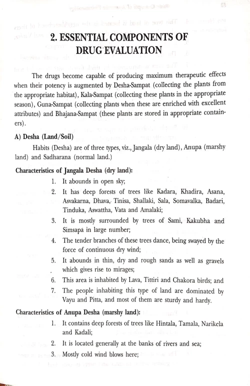 Basic Concept of Ayurvedic Pharmacology